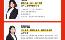 英语培训老师联系方式怎么找？