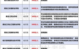 哈市单招学校学费具体是多少？