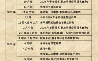 单招几年可专升本？毕业直接升吗？