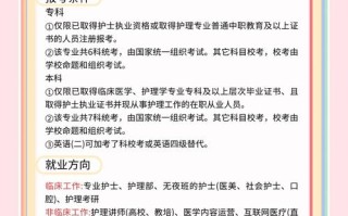 高职单招护理专业怎么报？就业前景如何？