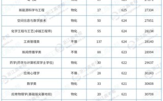 2025浙江农村单招有哪些变化？