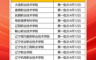 辽宁单招报名何时截止？