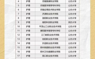 护理对口高职单招考哪些科目？