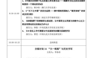 会议论文具体包括哪些形式？