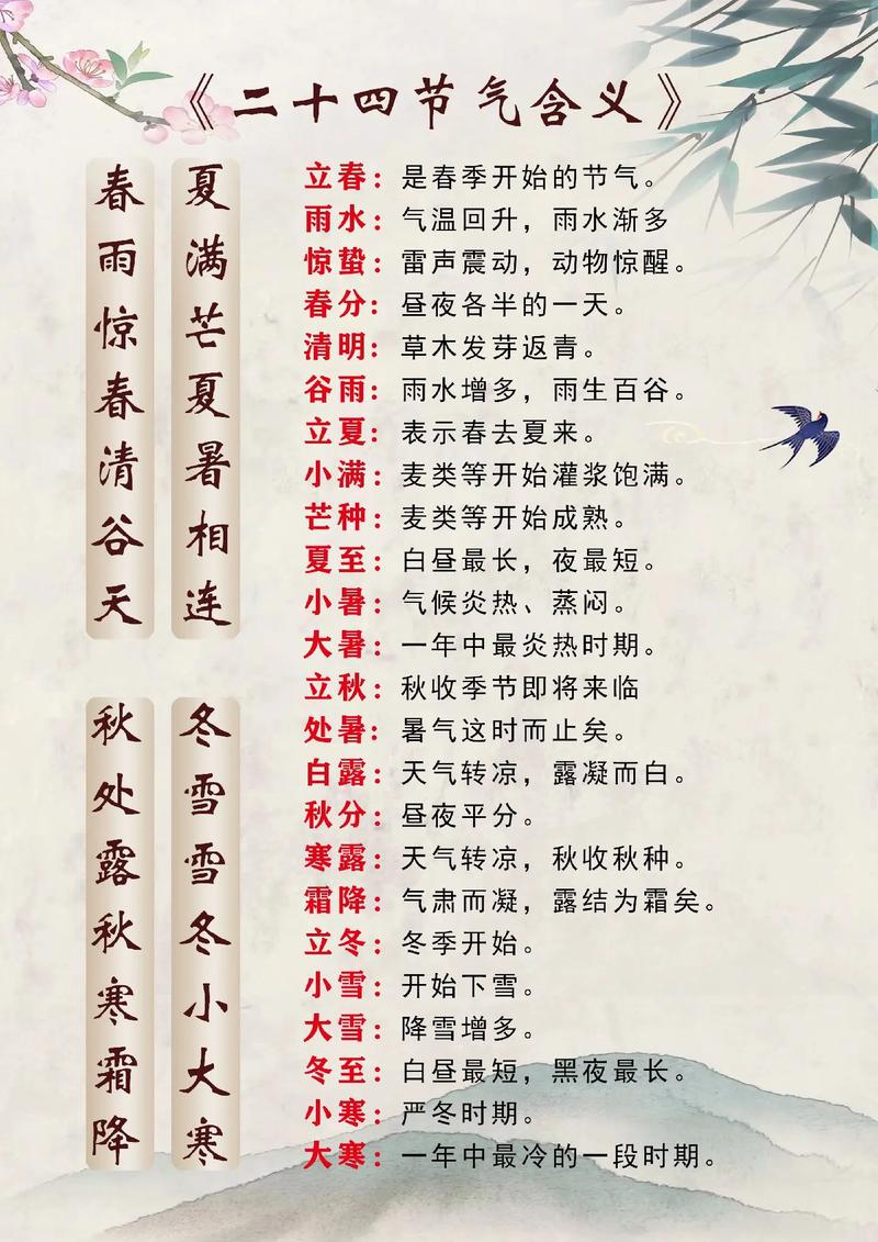 二十四节气议论文800字-第3张图片-厚德教育培训