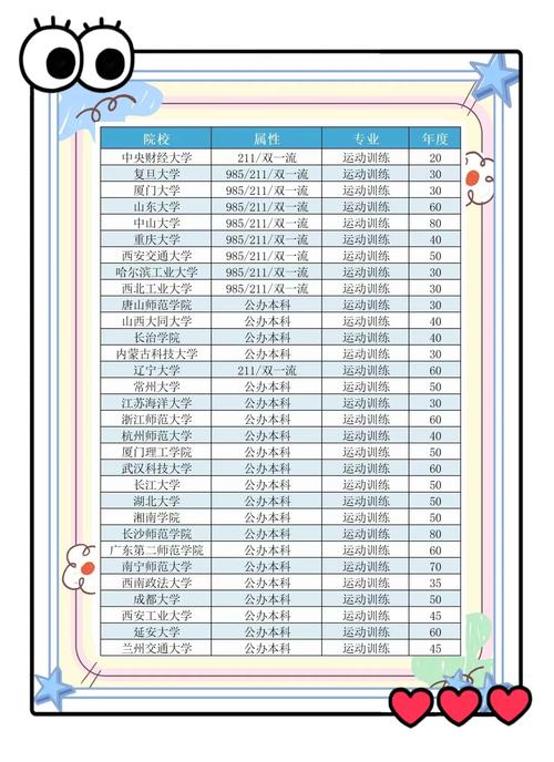盐城卫校2025单招网址是什么?-第1张图片-厚德教育培训 盐城卫校2025单招网址是什么?-第1张图片-厚德教育培训