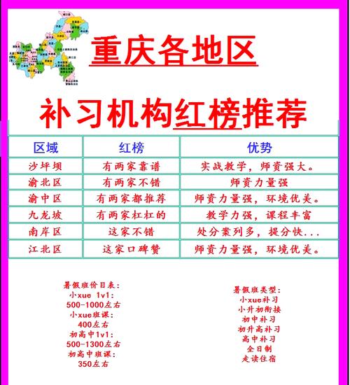 重庆少儿英语机构哪家好？排名靠谱吗？-第3张图片-厚德教育培训