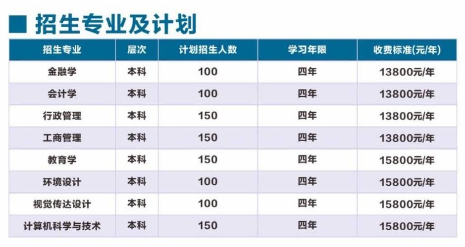 江汉大学2025体育单招何时开始报名？-第2张图片-厚德教育培训