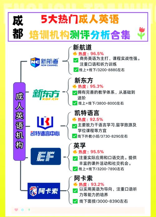 成都少儿英语机构排名哪家强?-第1张图片-厚德教育培训 成都少儿英语机构排名哪家强?-第1张图片-厚德教育培训