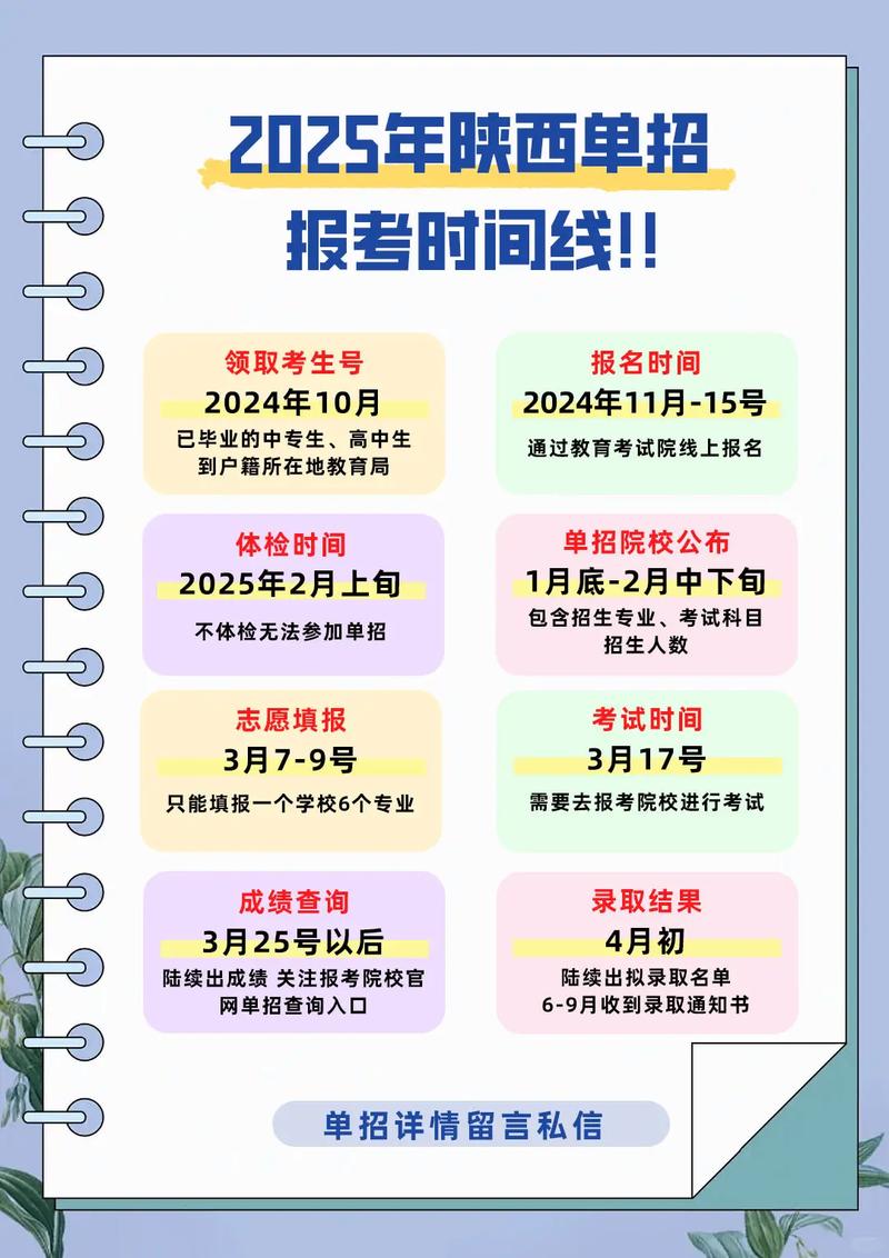 2025单招报名时间何时公布？-第3张图片-厚德教育培训