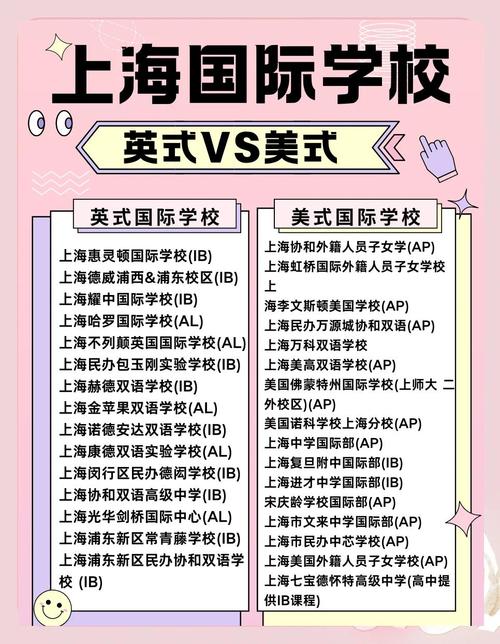 上海英语口语培训机构排名靠谱吗？-第2张图片-厚德教育培训