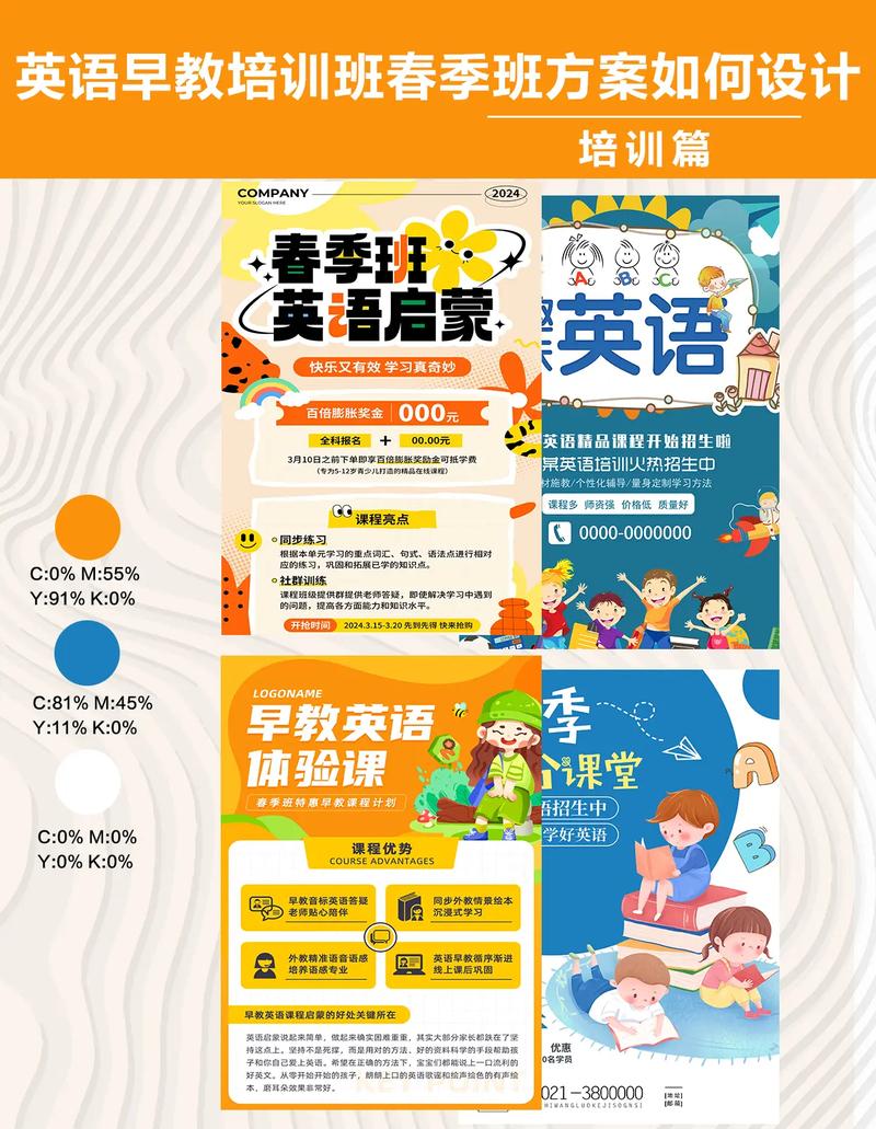 加盟少儿英语培训班怎么选才靠谱？-第3张图片-厚德教育培训