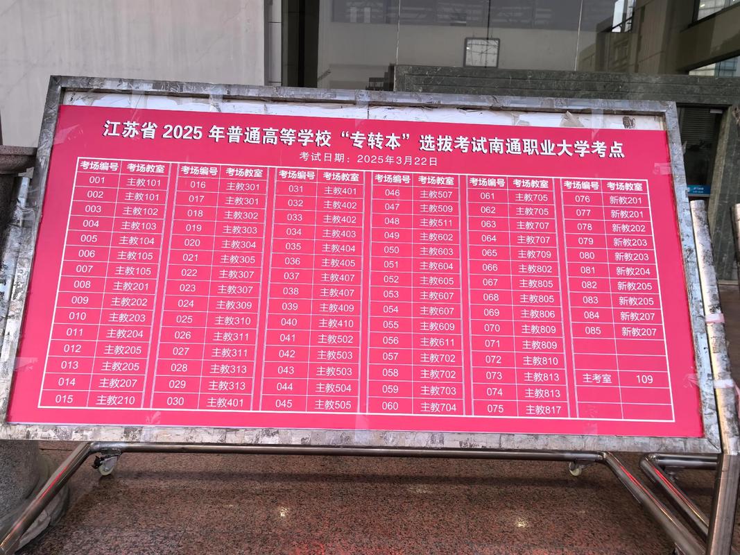 南通职大2025单招何时报名？条件有哪些？-第2张图片-厚德教育培训