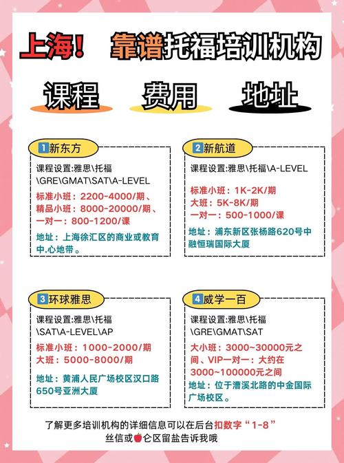 托福培训价格究竟如何计算？-第2张图片-厚德教育培训