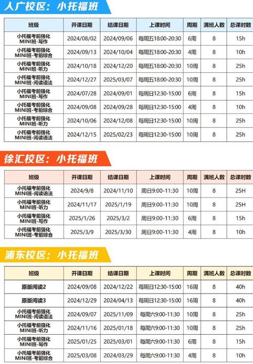 托福培训价格究竟如何计算？-第1张图片-厚德教育培训