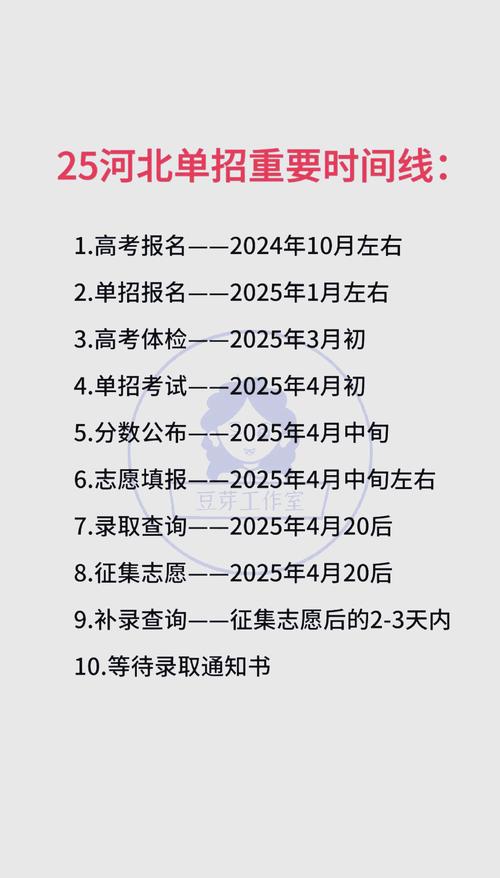 2025单招考试时间何时定？-第2张图片-厚德教育培训