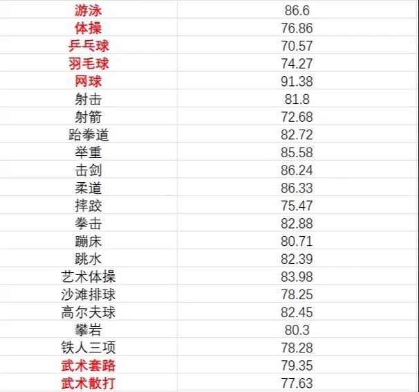 北京体育大学2025单招何时开始报名？-第1张图片-厚德教育培训