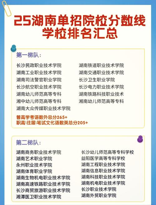 2025单招学校排名怎么评？哪些学校更靠前？-第2张图片-厚德教育培训