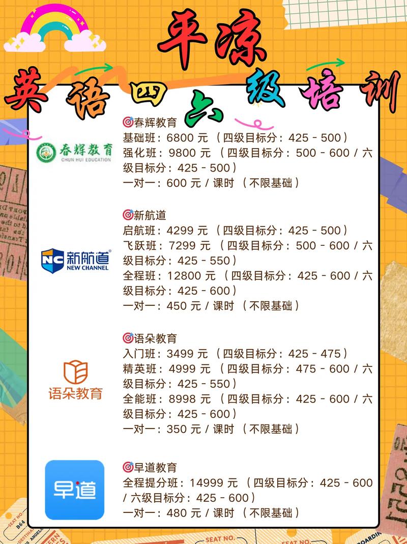 英语培训学校该怎么选?-第3张图片-厚德教育培训 英语培训学校该怎么选?-第3张图片-厚德教育培训