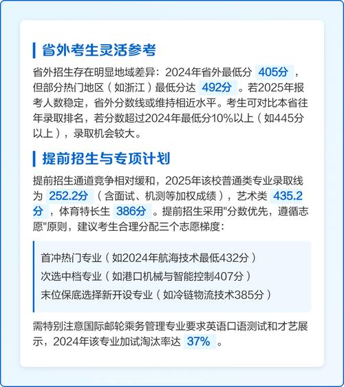 2025江苏单招分数何时可查？-第2张图片-厚德教育培训