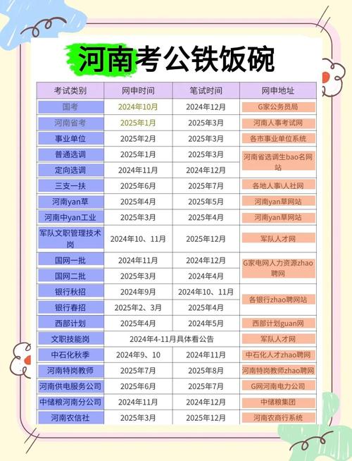 2025河南单招体检何时开始？-第3张图片-厚德教育培训