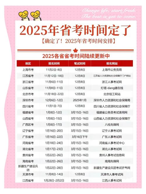 2025农村单招啥时候报名？-第2张图片-厚德教育培训
