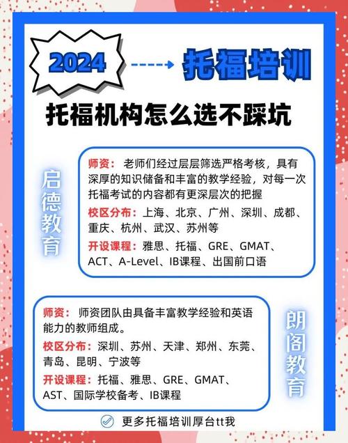 托福英语培训市场哪家好？-第1张图片-厚德教育培训