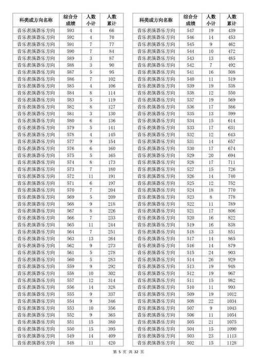 2025浙江单考单招成绩何时公布？-第1张图片-厚德教育培训