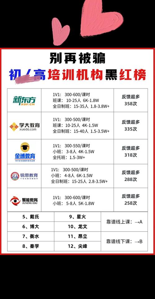 温江少儿英语培训价格一般多少?-第1张图片-厚德教育培训 温江少儿英语培训价格一般多少?-第1张图片-厚德教育培训