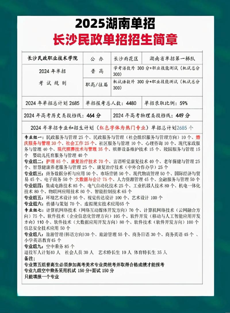 湖南民政职业技术学院单招怎么报名？-第2张图片-厚德教育培训