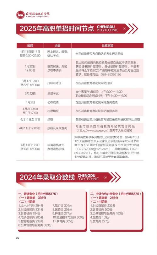 成都职业技术学院单招有哪些专业？-第3张图片-厚德教育培训