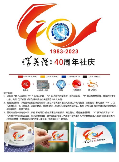 英语培训机构周年庆标语有哪些创意?-第3张图片-厚德教育培训 英语培训机构周年庆标语有哪些创意?-第3张图片-厚德教育培训