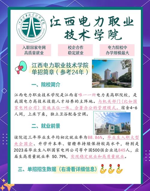 江西电力职业技术学院单招怎么报？-第1张图片-厚德教育培训
