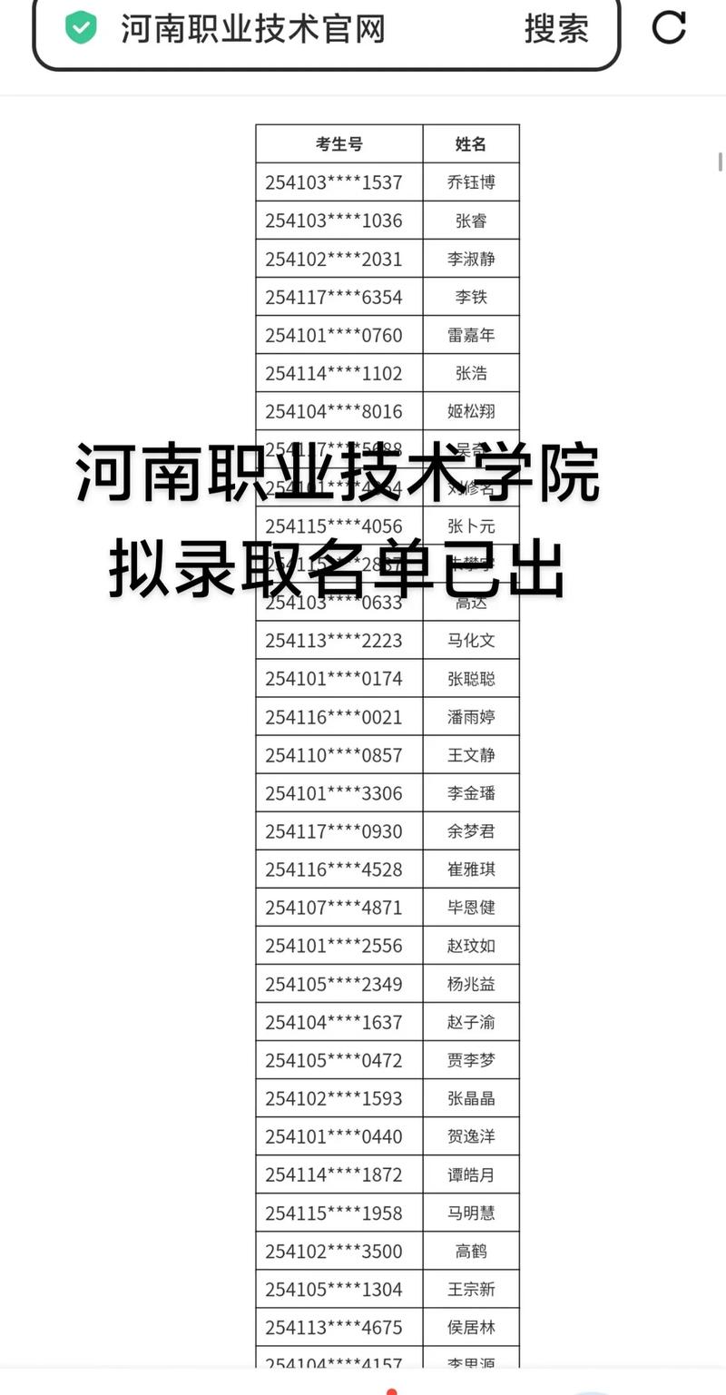 河南职业技术学院单招报名怎么报？-第3张图片-厚德教育培训