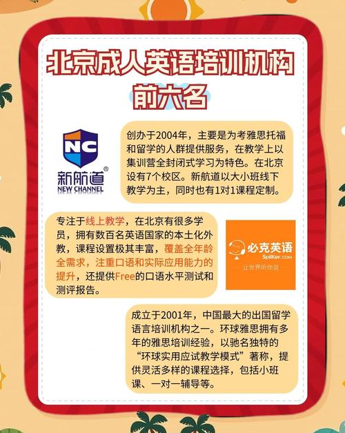 北京英语培训连锁哪家好？-第2张图片-厚德教育培训