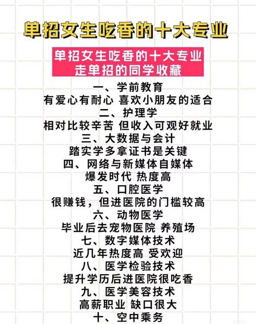 女生单招选什么专业好就业？-第1张图片-厚德教育培训