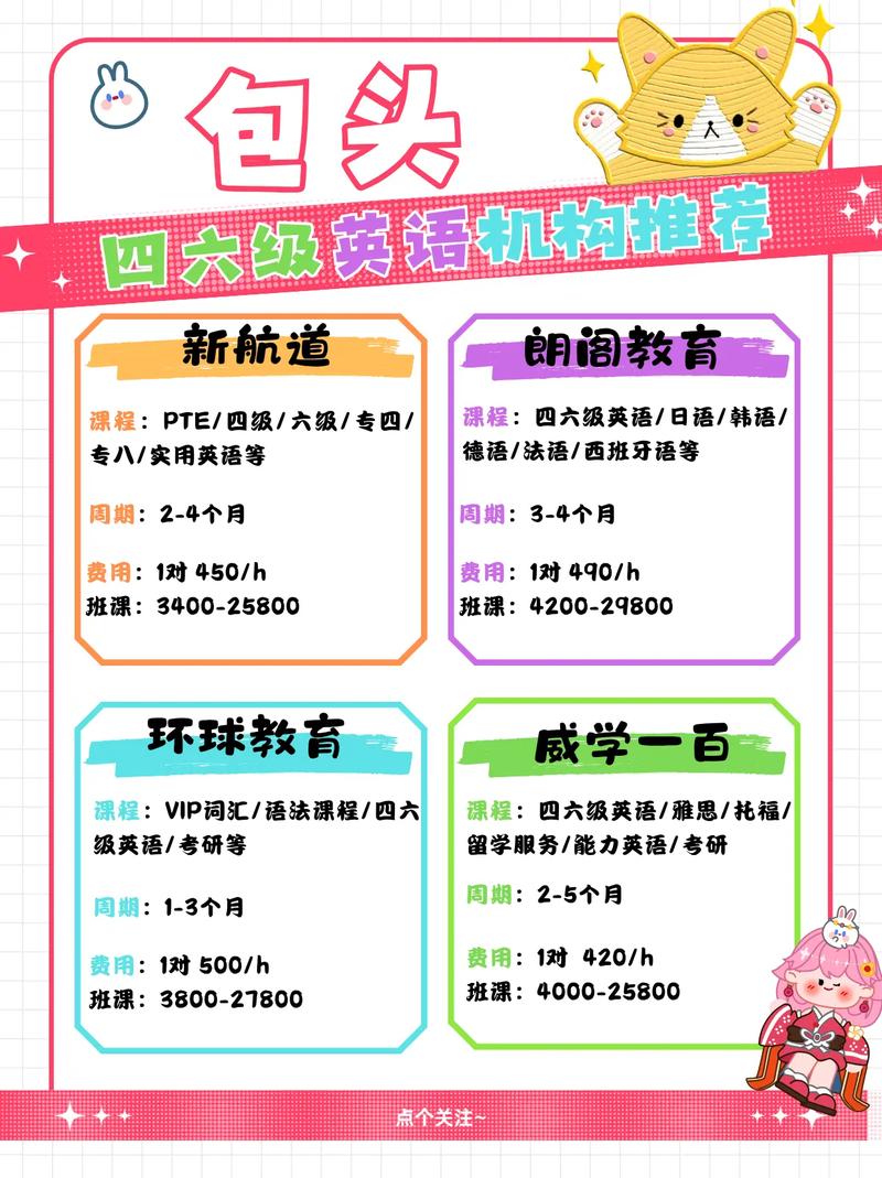 包头成人英语培训哪家好？-第3张图片-厚德教育培训