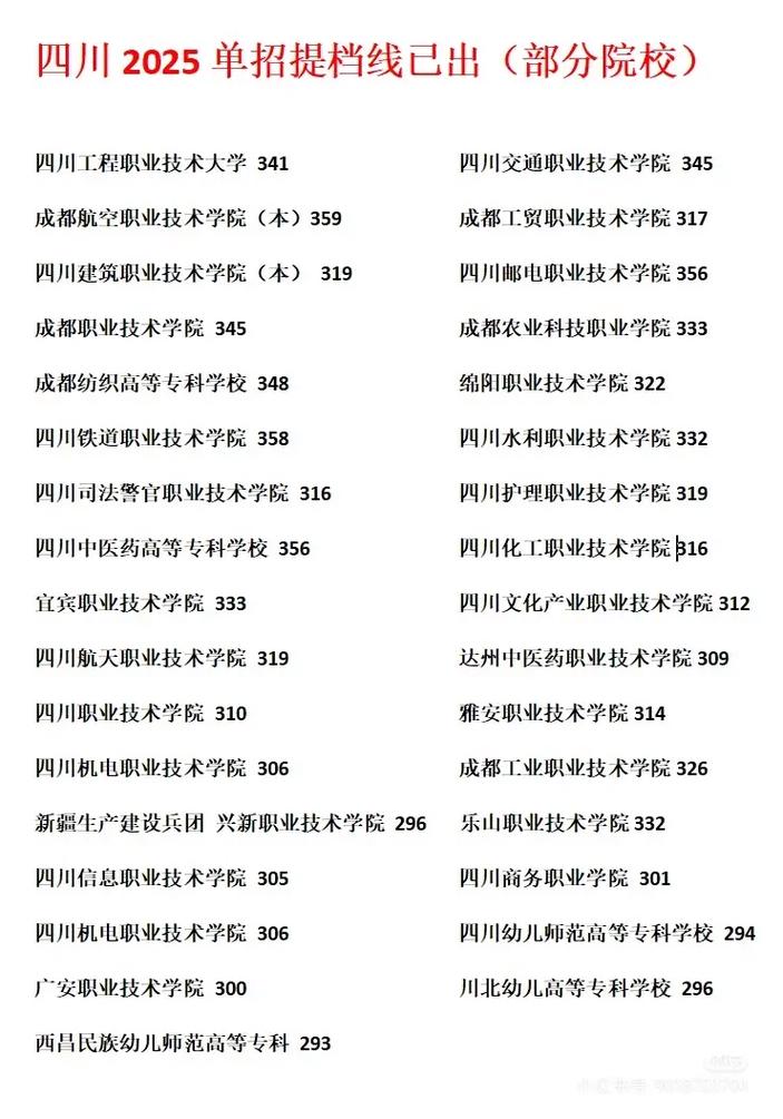 四川文化产业职业学院单招怎么考?-第1张图片-厚德教育培训 四川文化产业职业学院单招怎么考?-第1张图片-厚德教育培训
