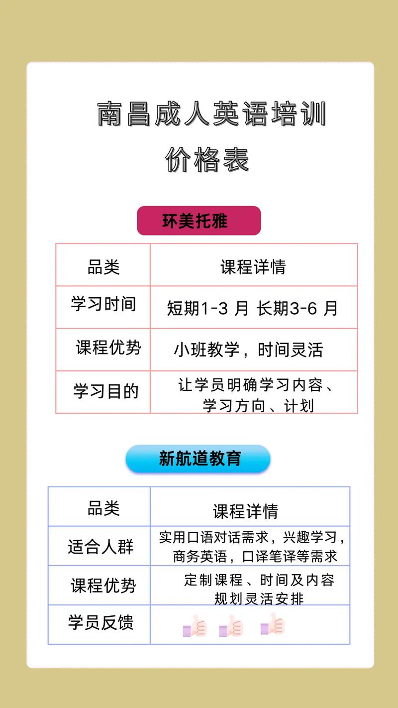 南昌英语培训价格差异大，哪家性价比高？-第1张图片-厚德教育培训
