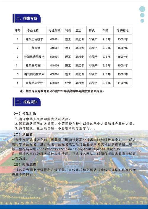 河南建筑职业技术学院单招怎么报？-第1张图片-厚德教育培训