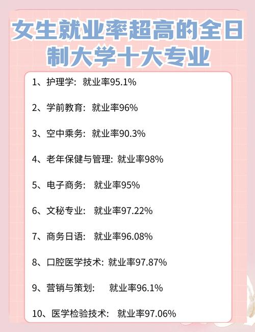 单招女生选什么专业好就业？-第3张图片-厚德教育培训