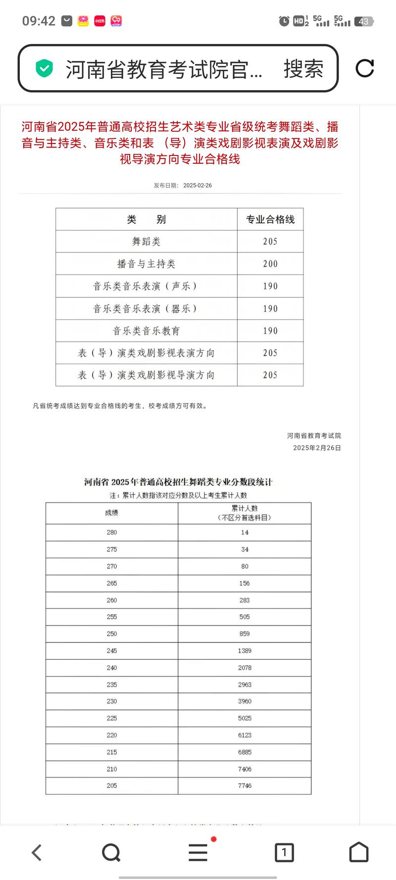 2025河南单招艺术生怎么报名？-第2张图片-厚德教育培训
