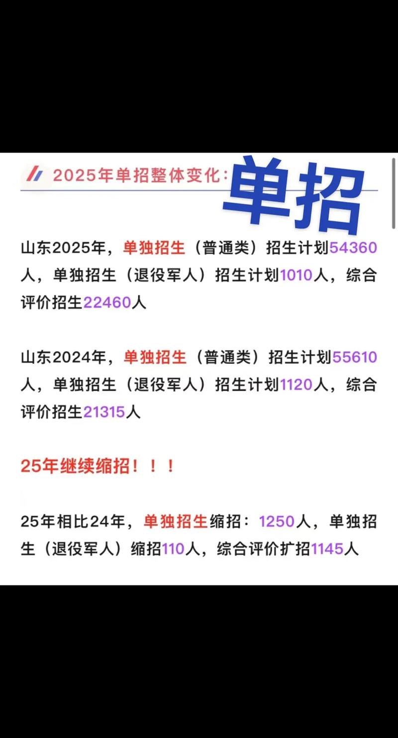 2025商职单招何时开始报名？-第1张图片-厚德教育培训