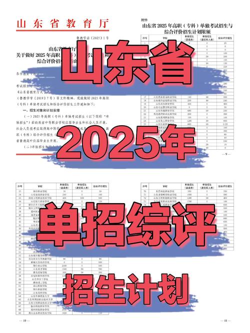 2025农村单招章程何时发布?有哪些新变化?-第3张图片-厚德教育培训 2025农村单招章程何时发布?有哪些新变化?-第3张图片-厚德教育培训