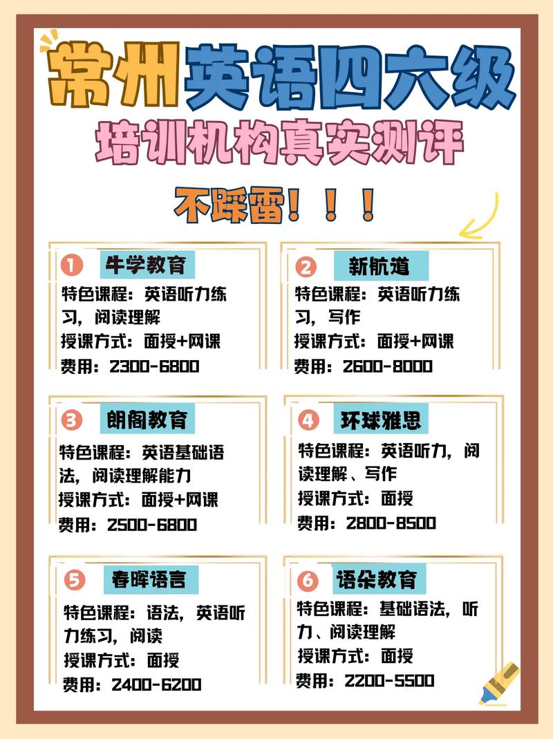 常州哪家英语培训机构更靠谱？-第1张图片-厚德教育培训