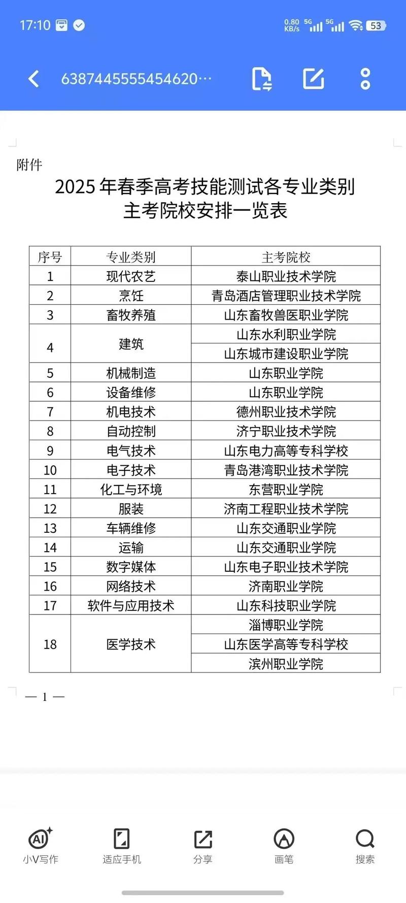 2025技能高考单招何时开始报名？-第3张图片-厚德教育培训
