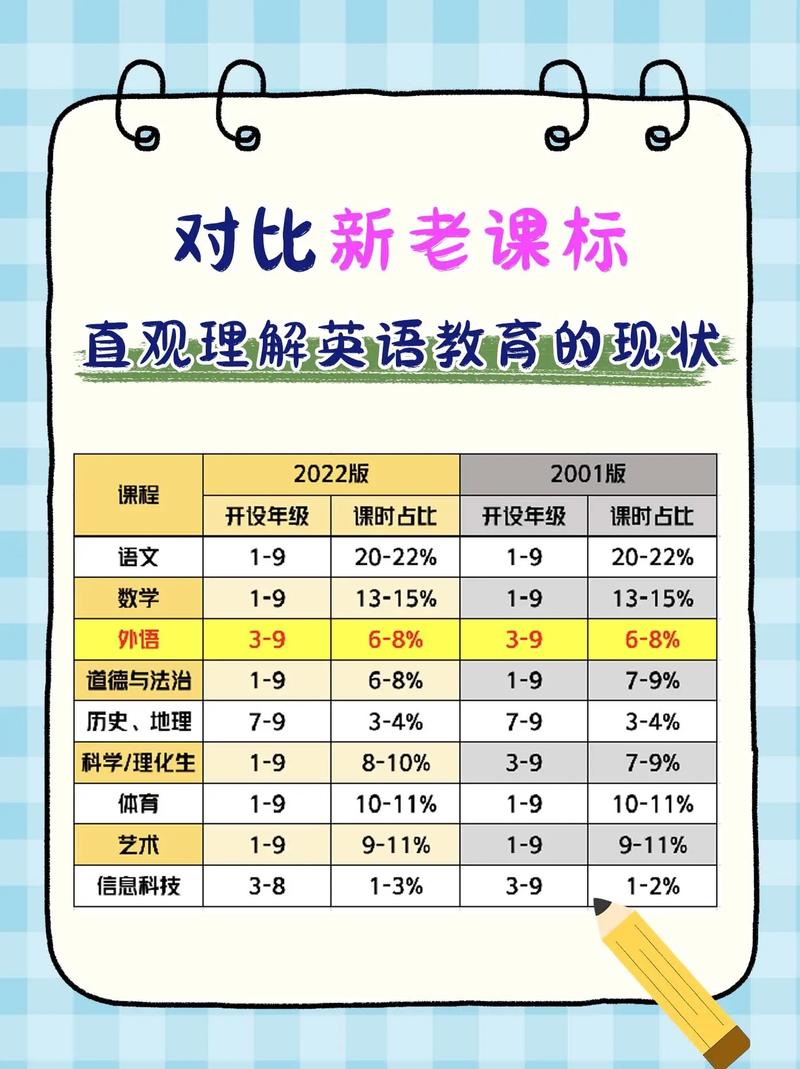 少儿英语机构哪家好？对比怎么选？-第2张图片-厚德教育培训