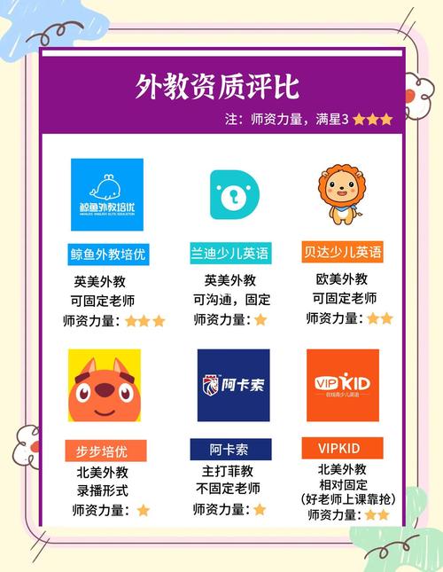 少儿英语机构哪家好？对比怎么选？-第1张图片-厚德教育培训