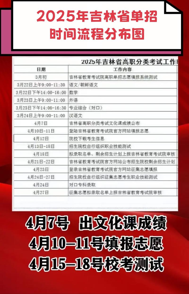 2025吉林单招啥时候开始？-第1张图片-厚德教育培训