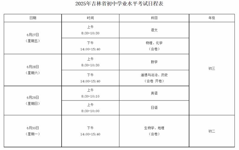 2025吉林单招啥时候开始？-第3张图片-厚德教育培训